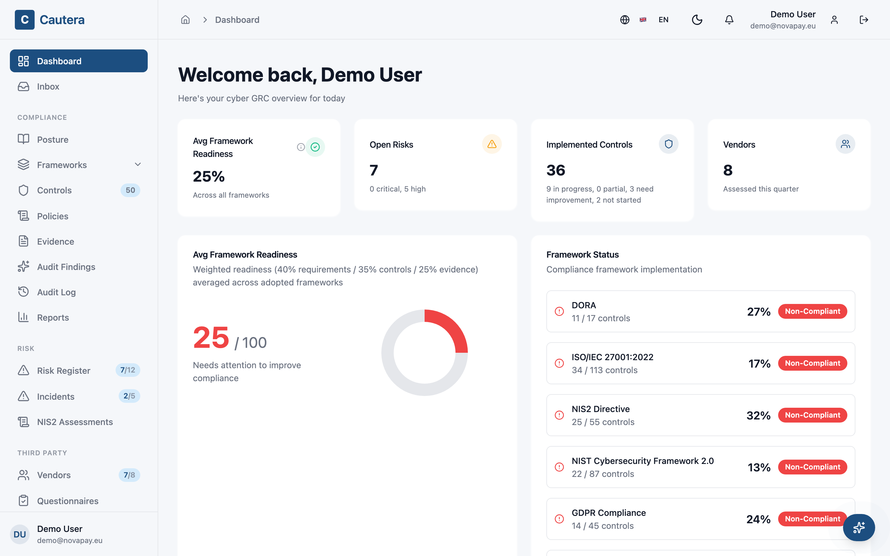 Screenshot — AI Assistants